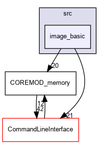 src/image_basic